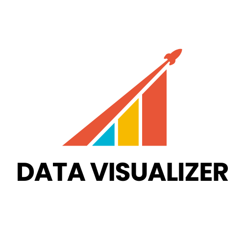 Data Visualizer