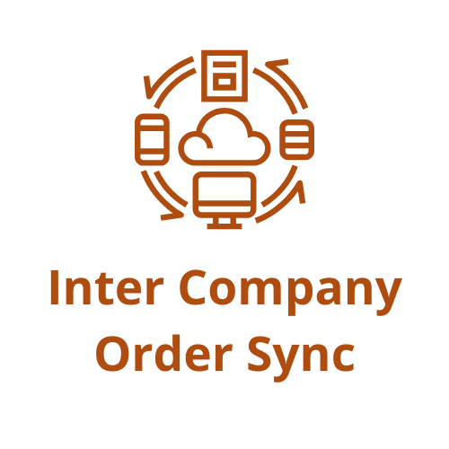 Inter Company Order Sync