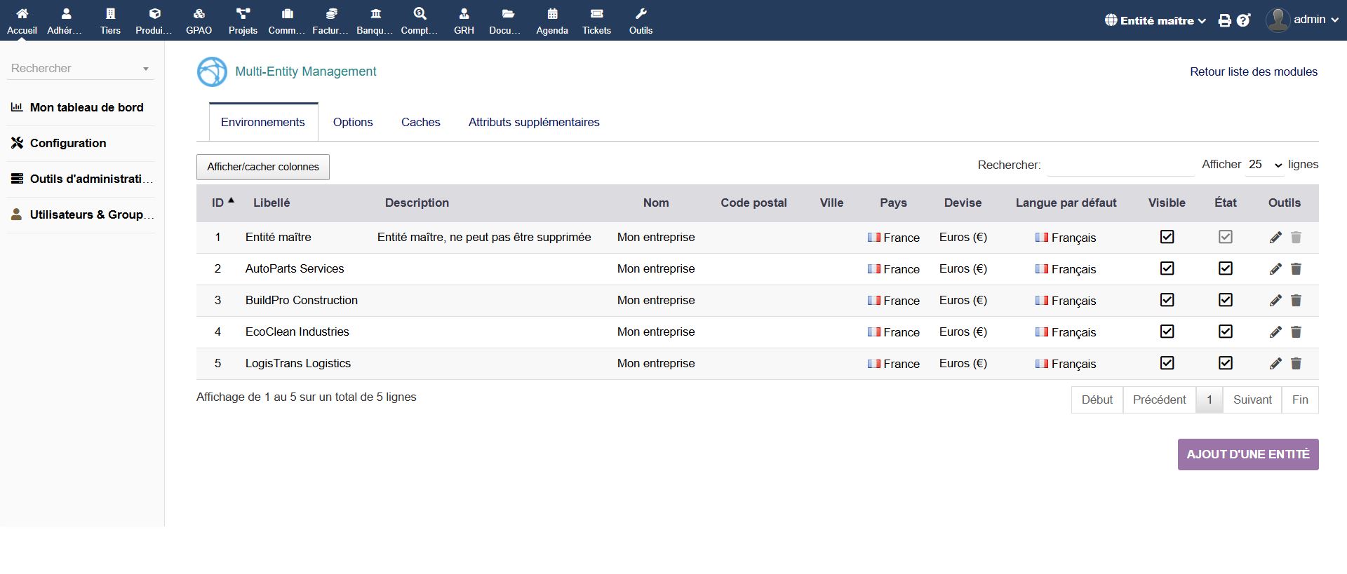 Multi Entity Management