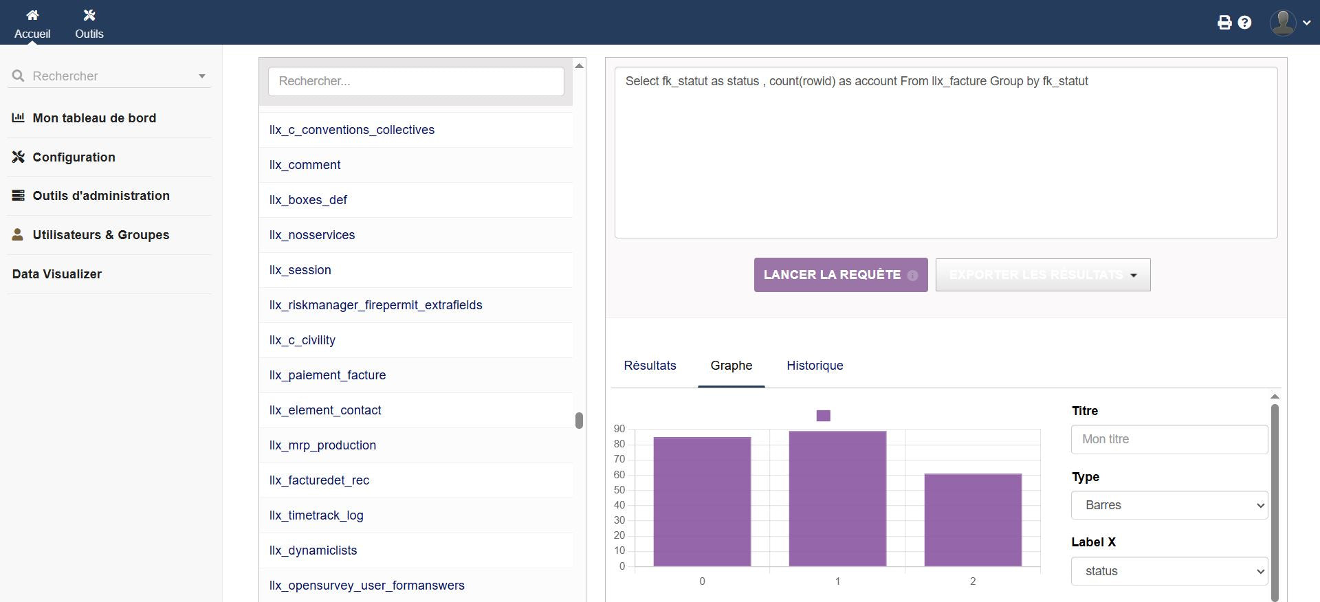 Data Visualizer