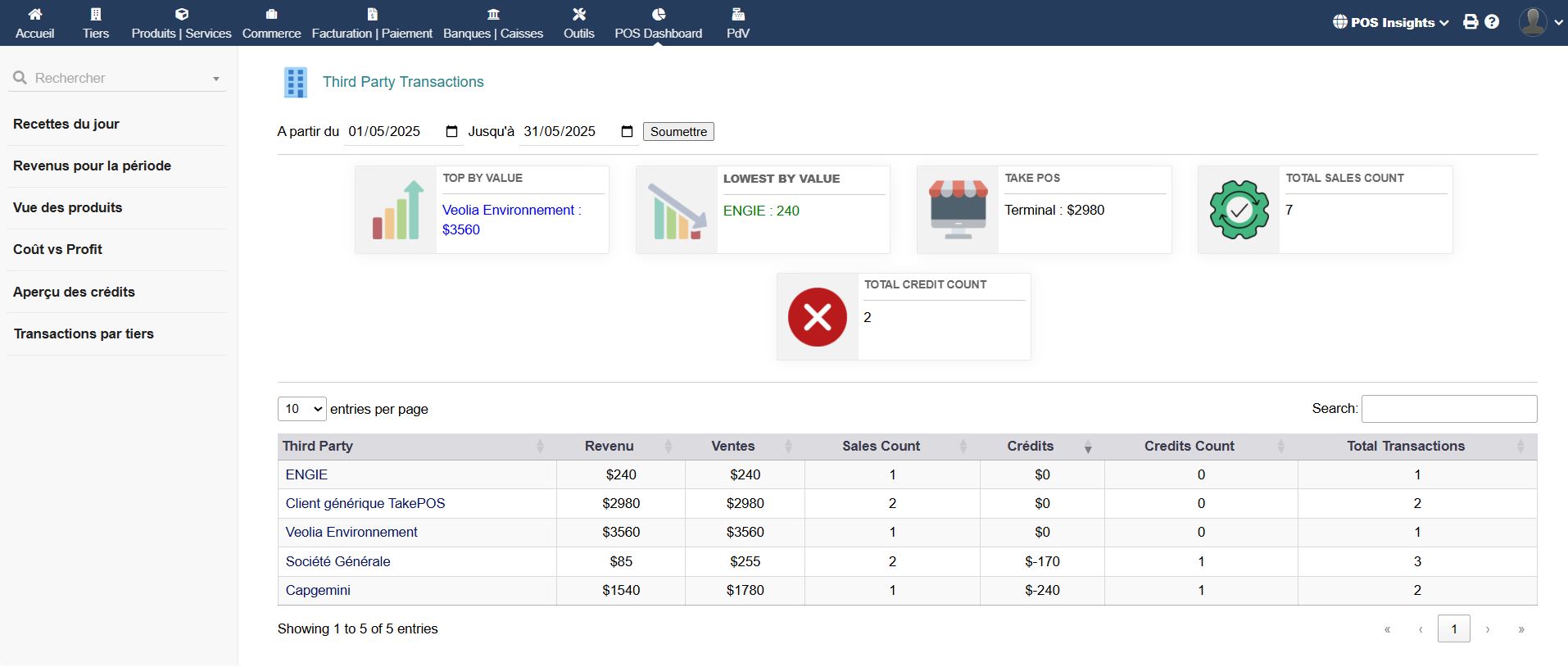 POS Insights