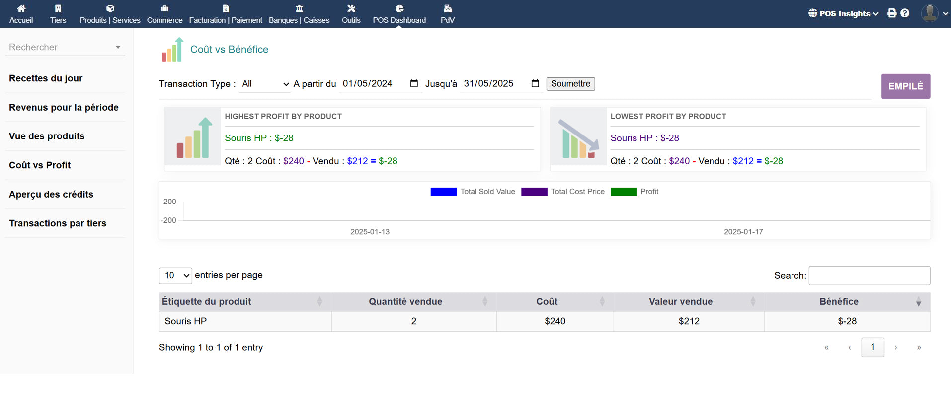 POS Insights