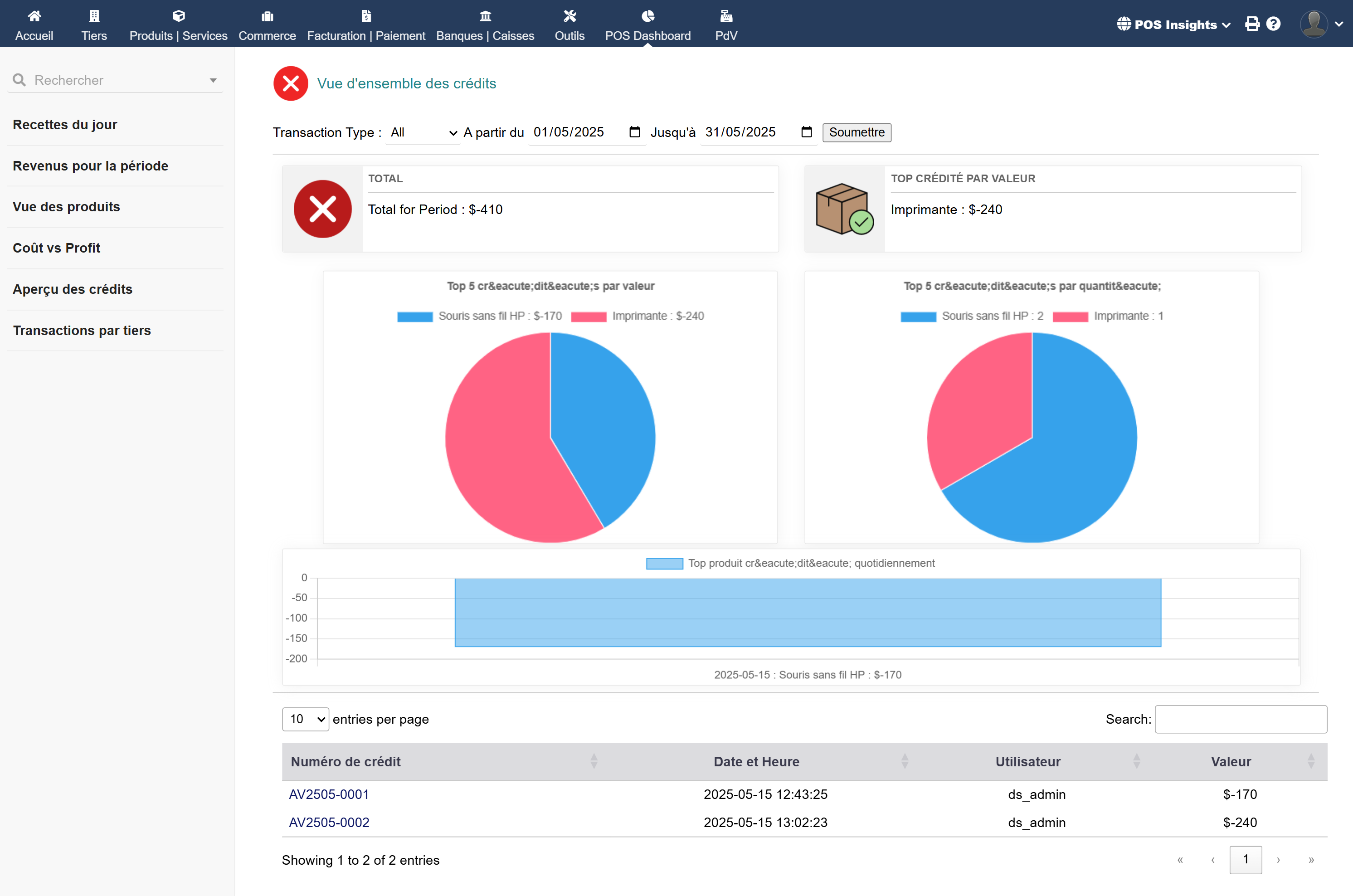 POS Insights