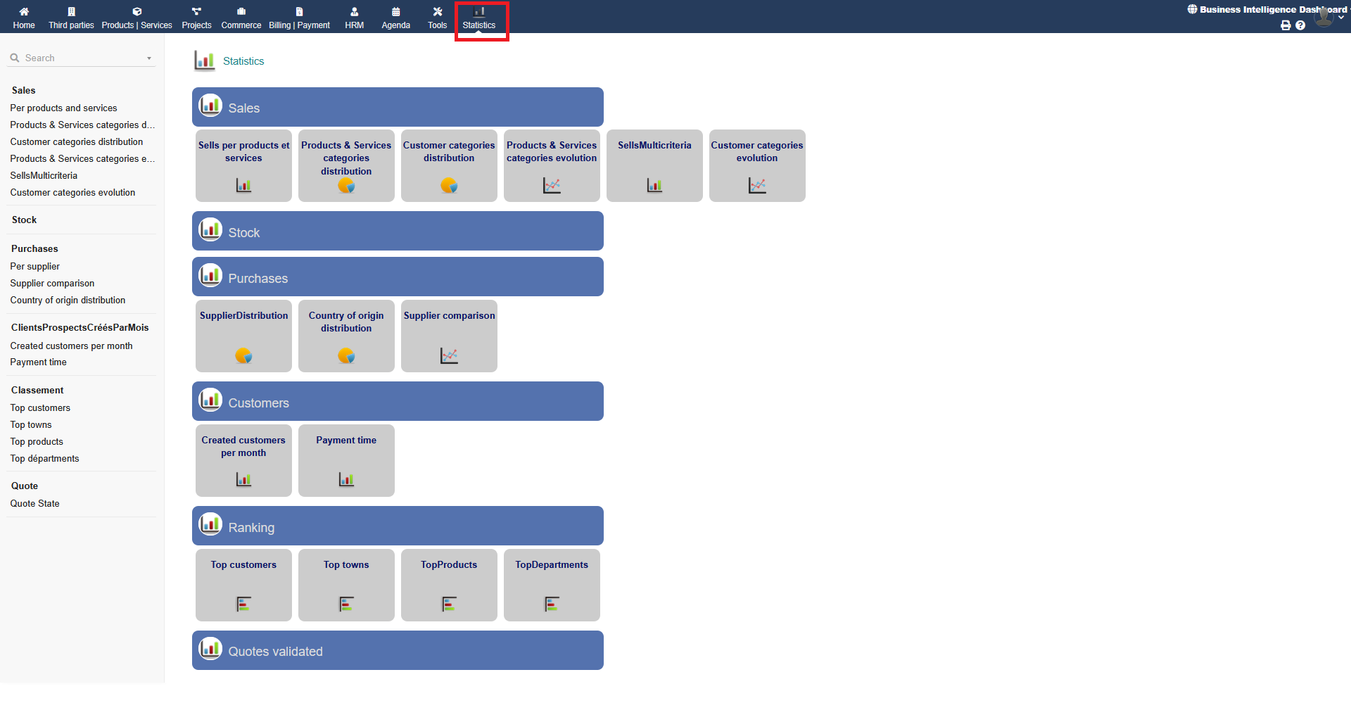 Business Intelligence Dashboard